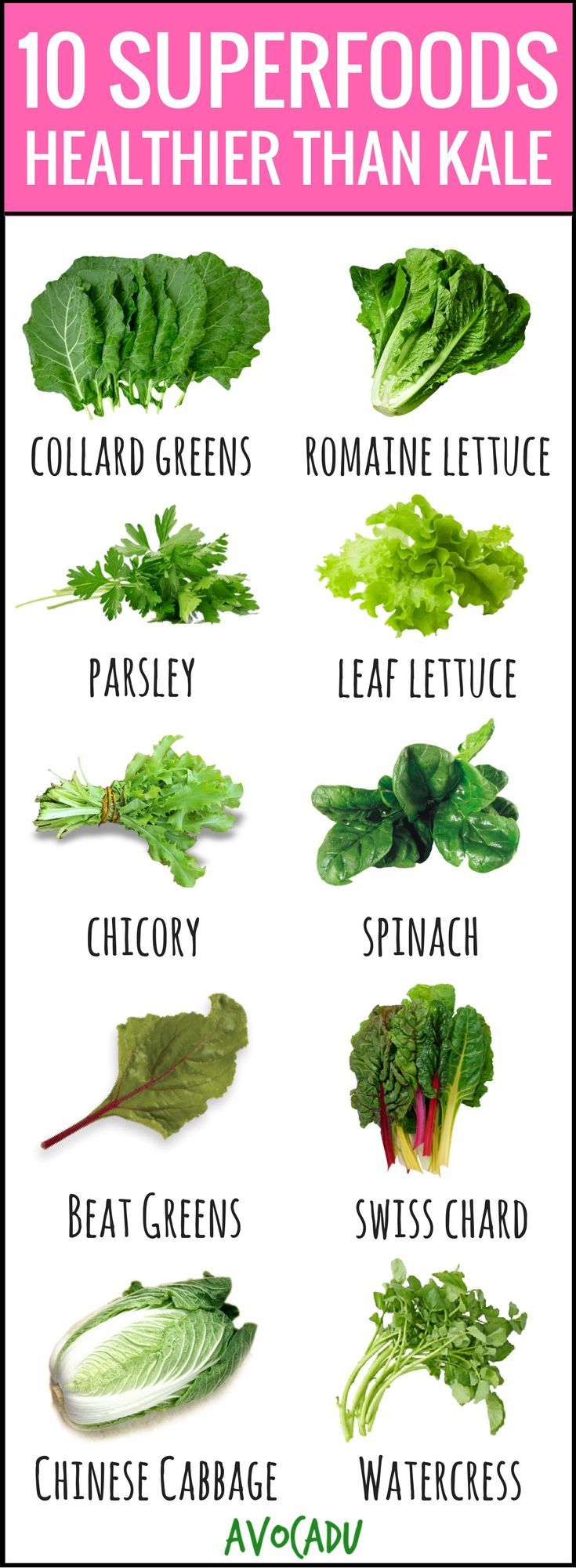 These healthy foods are surprisingly healthier than the almighty superfood that is kale! Lose weight fast by adding these to your diet today! http://avocadu.com/10-superfoods-healthier-than-kale/ Healthy Lunch Menu, Healthy Superfoods, High Fat Diet, Idee Pasto Sano, Healthy Diet Plans, Diet Keto, Fat Burning Foods, Leafy Greens, No Carb Diets