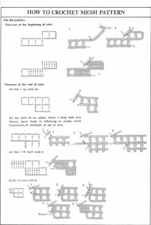 the diagram shows how to crochet mesh patterns for different types of weavings