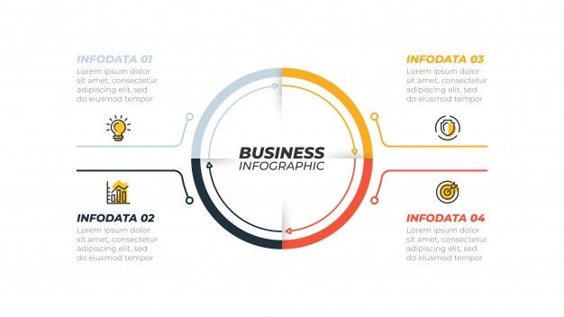 the business info graphic is displayed on a white background