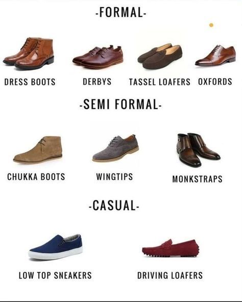 Shoe Infographic, Trending Shoes For Men, Mens Dress Shoes Guide, Best Sandals For Men, Shoe Guide, Gents Shoes, Semi Formal Shoes, Mens Business Casual Outfits, Men Fashion Casual Shirts