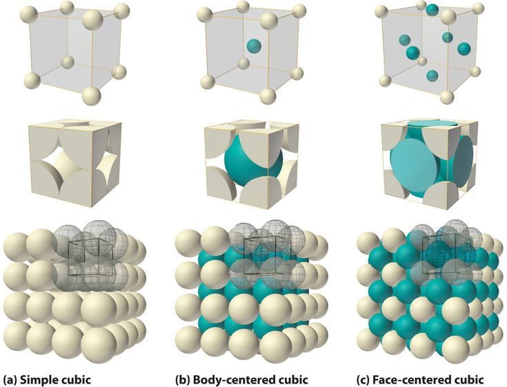 an image of different shapes and sizes of balls in the shape of cubes on a white background