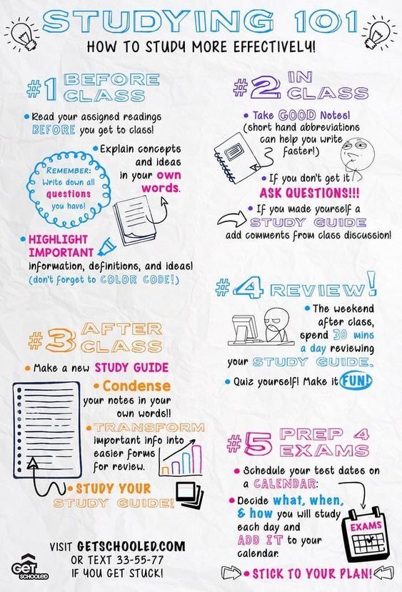 a poster with instructions on how to study effective writing skills for kids and teens in the classroom