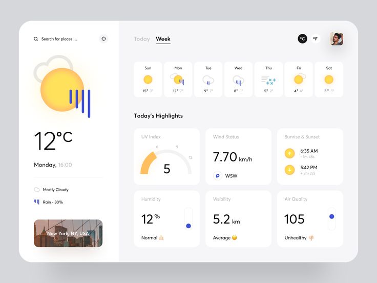 the weather app is designed to look like it's been taken from an airplane