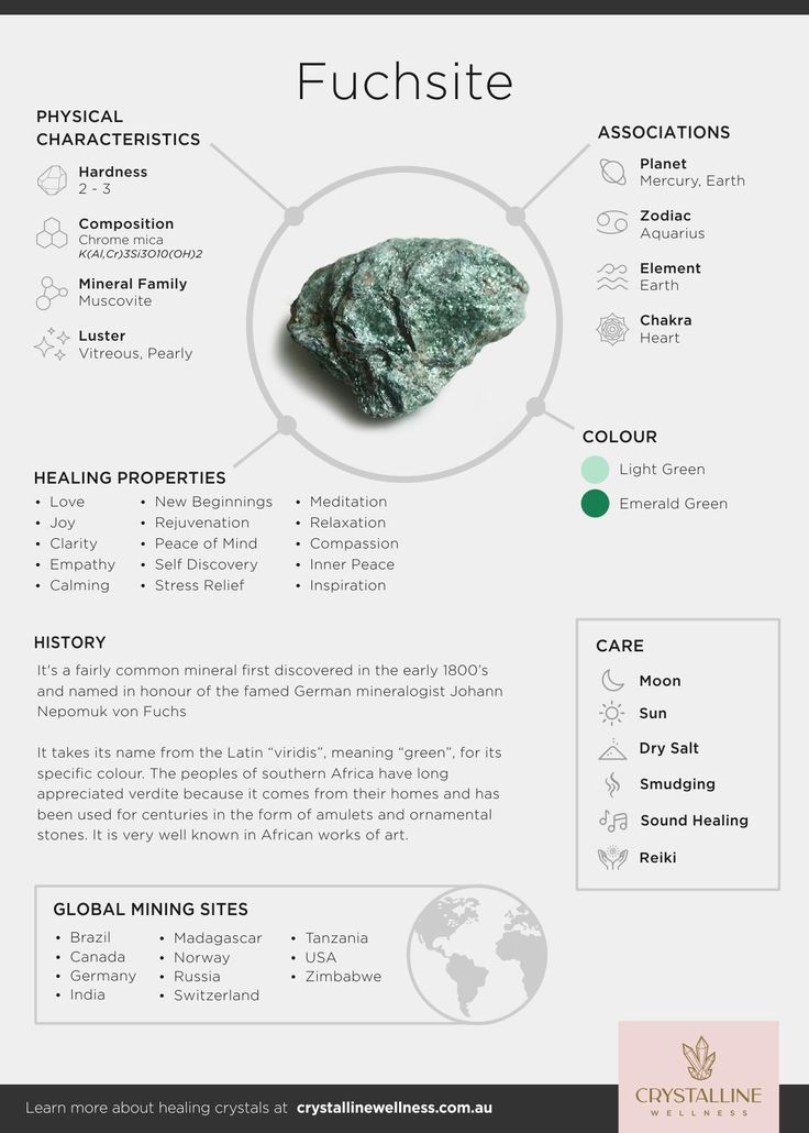 Crystalline Wellness, Crystal Encyclopedia, Crystal Healing Chart, Crystals Healing Properties, Spiritual Crystals, Pretty Rocks, Emotional Body, Earth Elements, Crystal Healing Stones