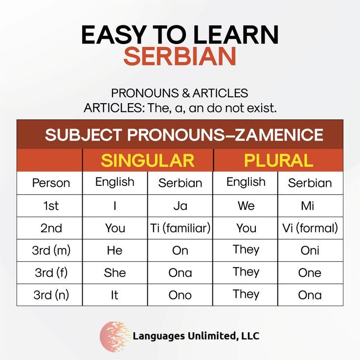 a poster with the words subject pronouns - zamience singular and singular