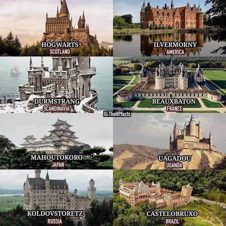 the castles and their names in different languages