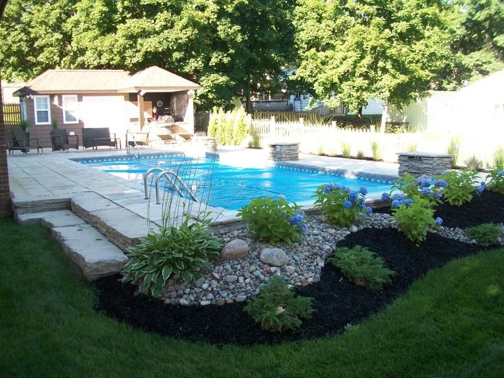 a backyard with a swimming pool and landscaping