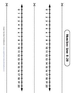 the number line is shown with arrows pointing in different directions and numbers on each side