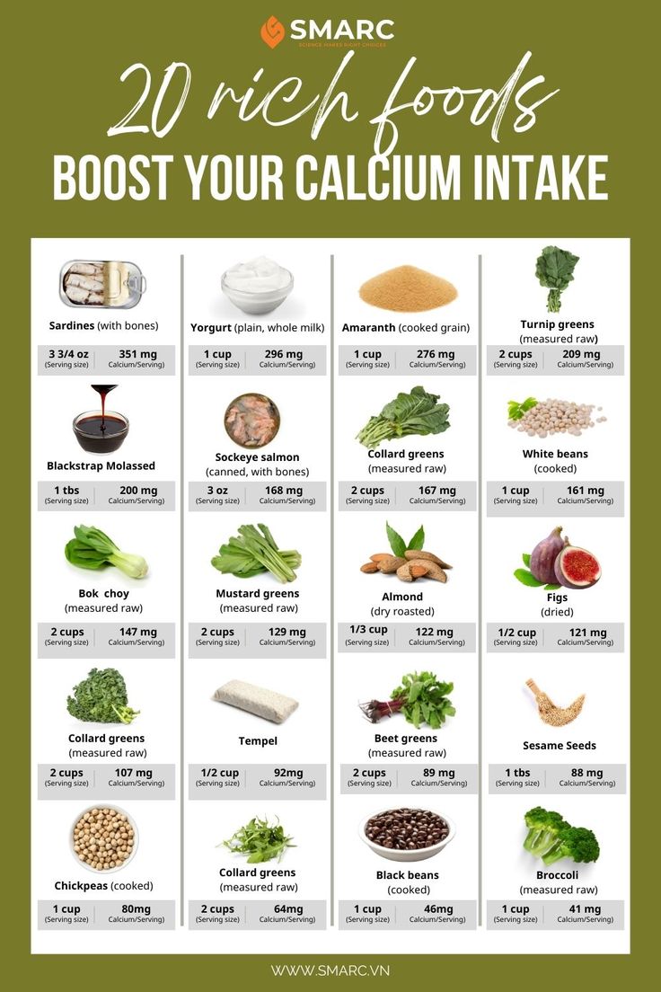 20 Rich Foods In Your Diet To Boost Your Calcium Intake Foods Rich In Calcium, Calcium Food, Bone Healing Foods, Calcium Foods, Osteoporosis Diet, Vitamin D Rich Food, Vitamin D Foods, Bone Healing, Food Benefits