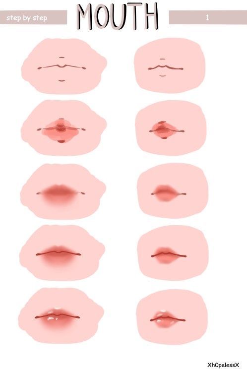 different types of mouth shapes on a white background with the words mouth step by step