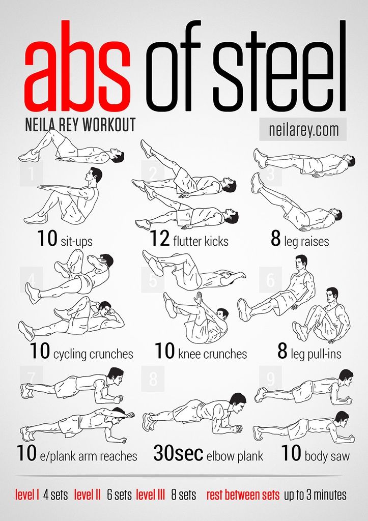 the abs of steel workout poster