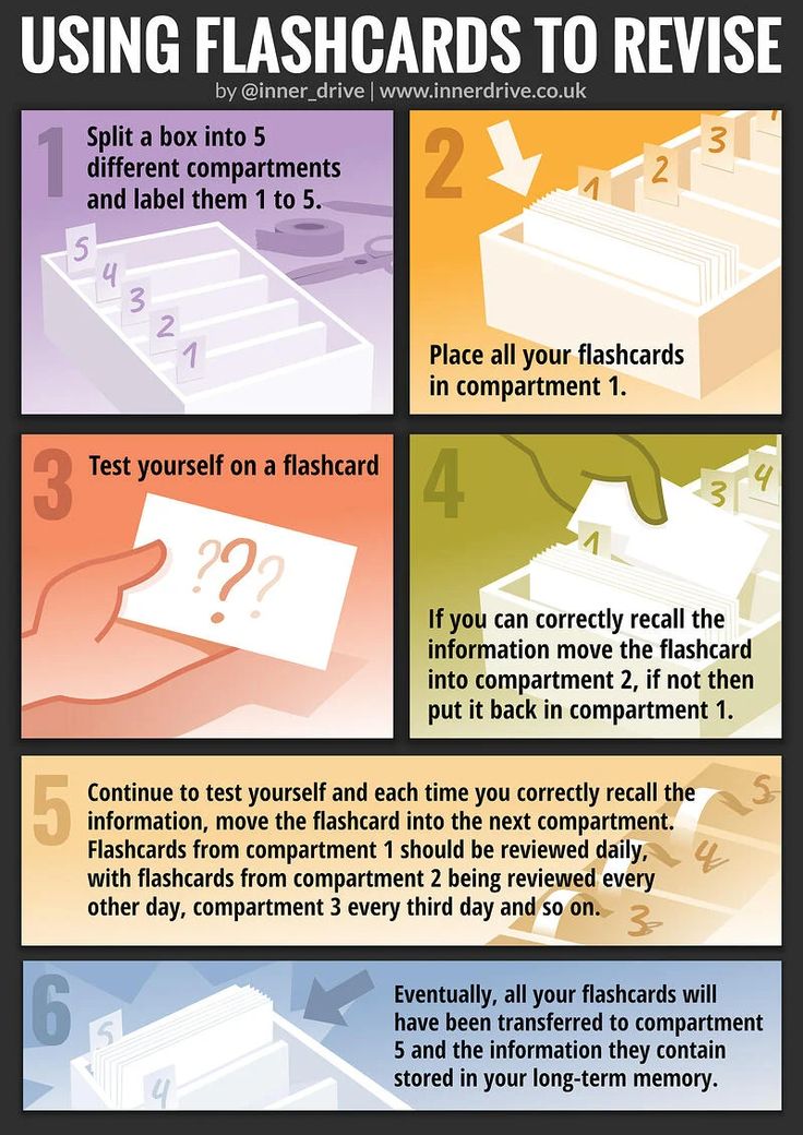 the instructions for using flashcards to revise text and images in an info sheet