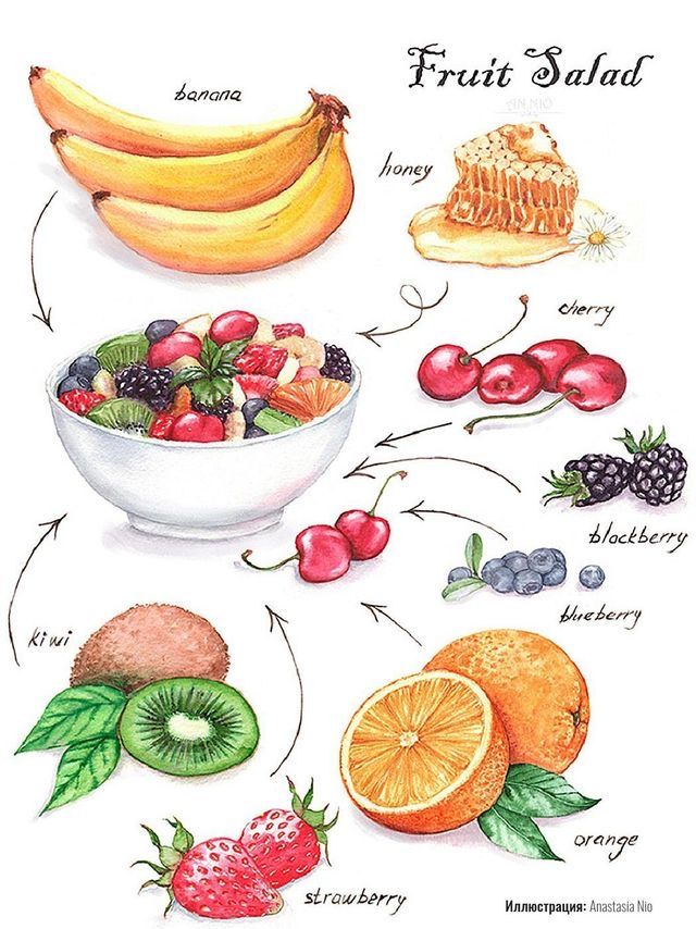 the fruit salad is shown in this drawing