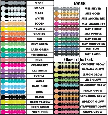 OrthoSourceOnline: Orthodontic Elastic Ties & Chain, Sticks & Cane, Colored or Plain Power Chain Braces, Dental Braces Colors, Braces Colors Combinations, Invisible Teeth Braces, Braces Bands, Cute Braces Colors, Braces Tips, Getting Braces, Braces Girls