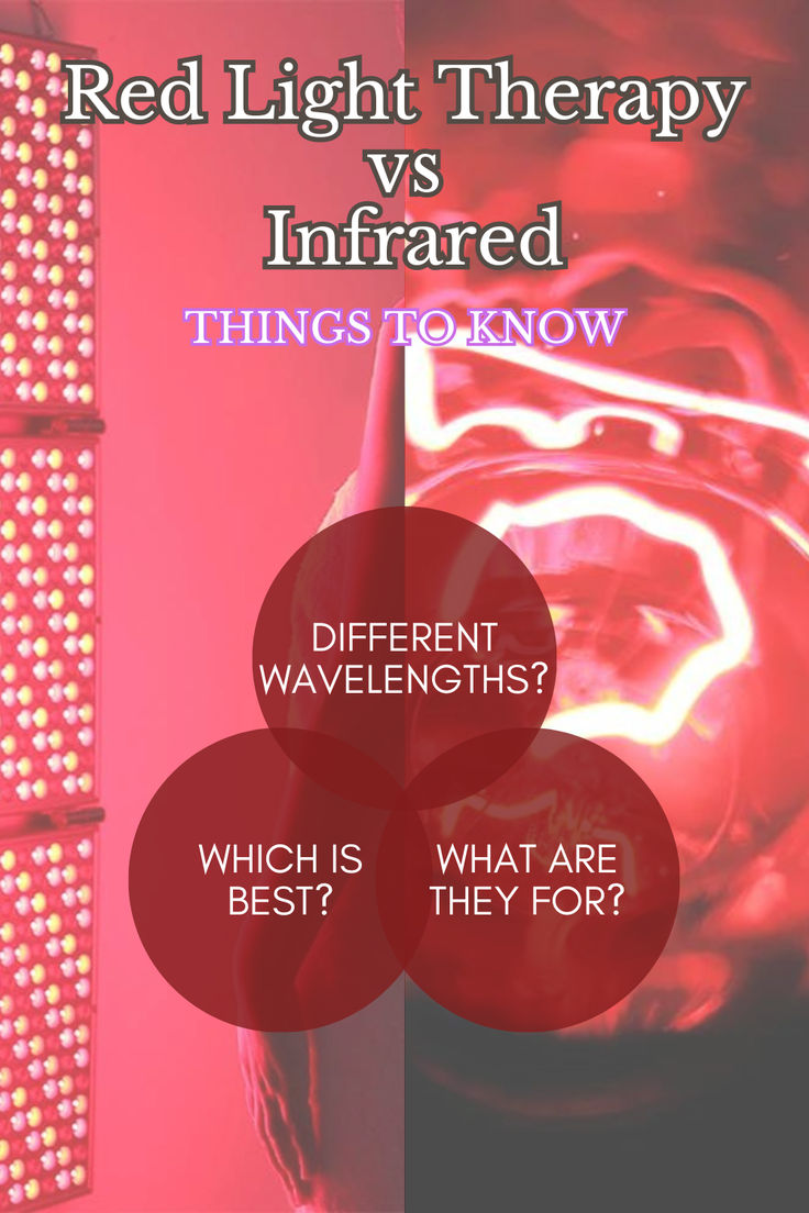 The blog explains the differences between Red Light Therapy (RLT) and Infrared (IR) Therapy. RLT, with wavelengths of 600-850 nm, is visible and ideal for treating skin, muscle, and bone conditions. In contrast, IR, with wavelengths above 900 nm, penetrates deeper to treat internal issues, perceived as heat by the body. The article emphasizes RLT's safety and the importance of proper usage intensity for therapeutic benefits. #RedLightTherapy #Infrared #Wellness #VS Benefits Of Infrared Light, Red Light Therapy Vs Infrared Sauna, Red Light Sauna Benefits, Infrared Light Therapy Benefits Of, Near Infrared Light Therapy, Red Light Therapy Results, Infared Lights, Red Light Therapy Benefits, Infrared Therapy