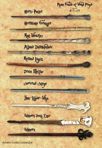 harry potter's wands and their names