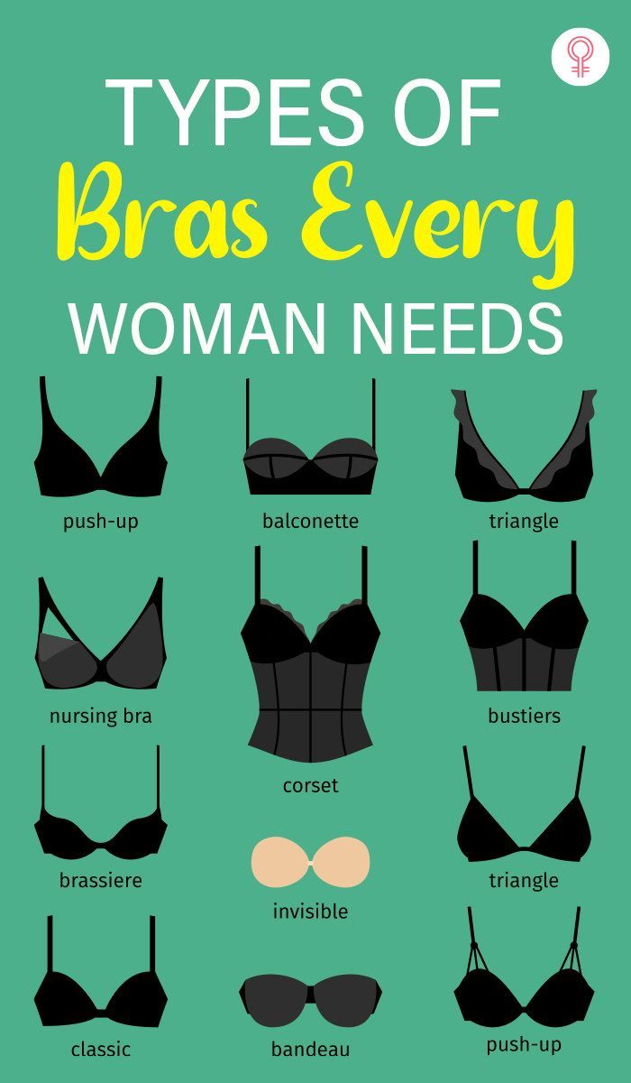 Types Of Bras Every Woman Needs: The right kind of bra enhances certain aspects of your outfit while the wrong kind can ruin the entire look. And that is why we as women should know exactly what type of bra styles there are and what you can wear them with. So here are ten styles of bras that every woman needs in her life #fashion #bra #tips #tricks #hacks Types Of Bra For Different Dresses, Must Have Bras For Women, Bra Dress Outfit, Types Of Inner Wear For Women, Bra Types For Dresses, Bra Names, Type Of Bra To Wear, Bra Shapes, Types Of Bras