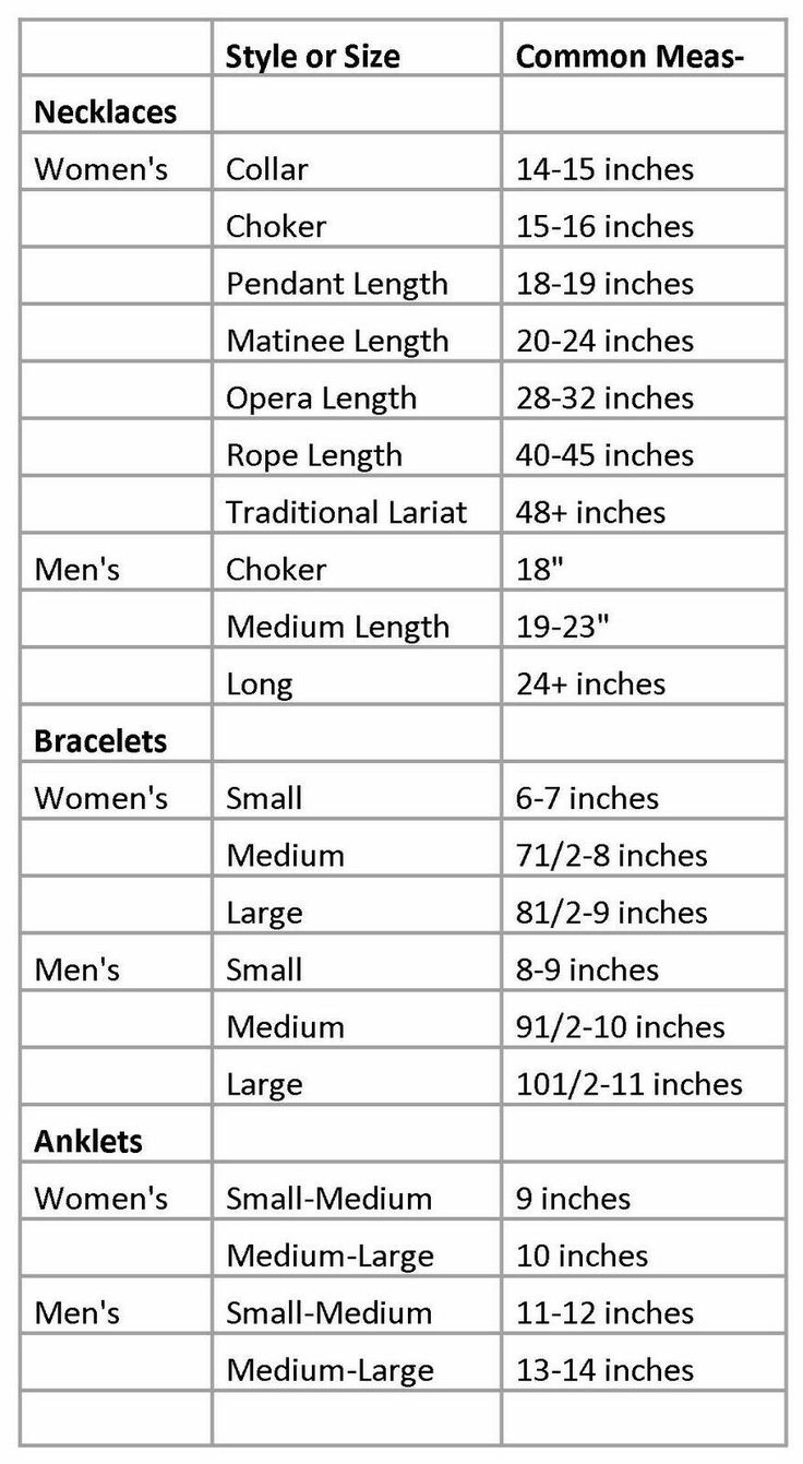 the size and weight chart for women's shoes