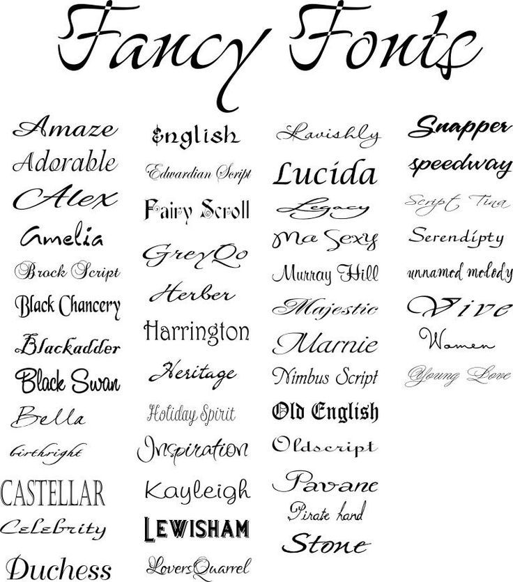 the different types of fancy font