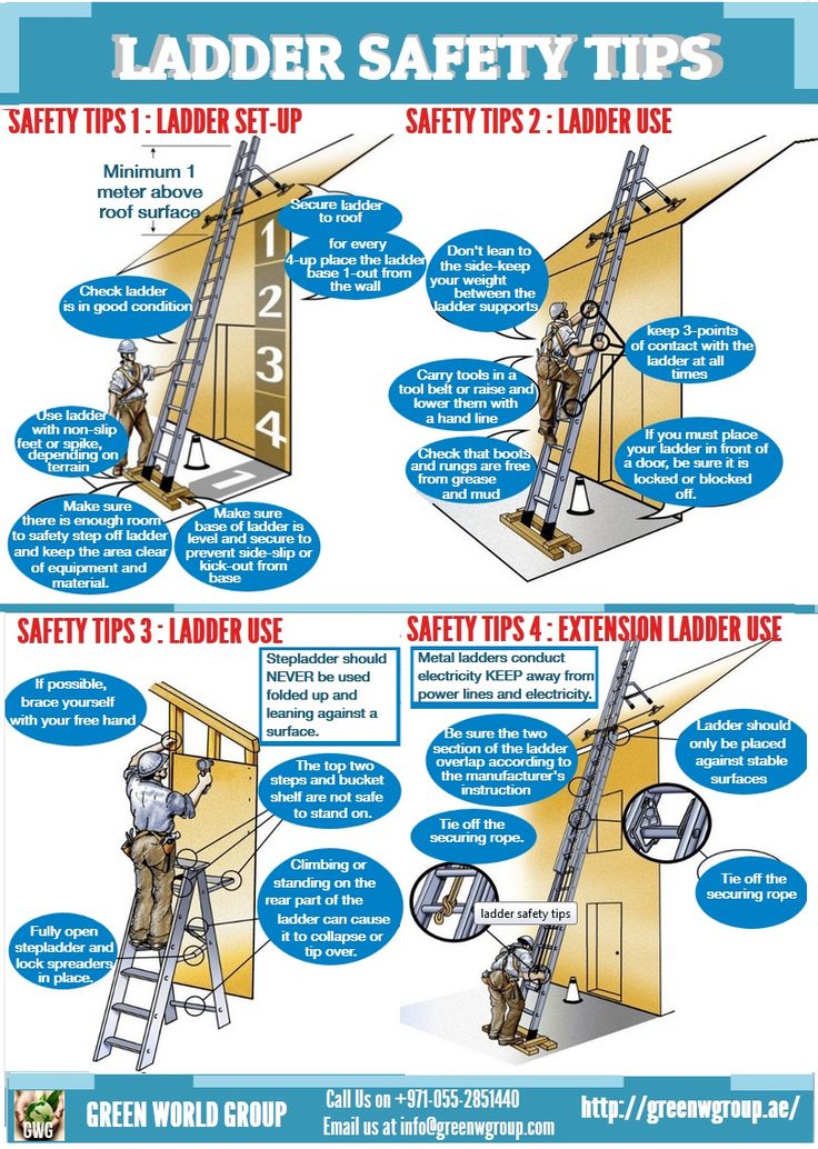 the ladder safety tips poster shows how to use it for construction work and other tasks