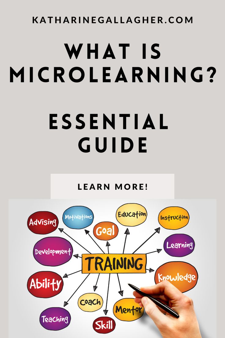 What is Microlearning? Microlearning Design, Micro Learning, Micro Learning Method, Workshop Facilitation, Micro Soft Excel, Computer Networking Learning, Workplace Training, Train The Trainer, Dream Chaser