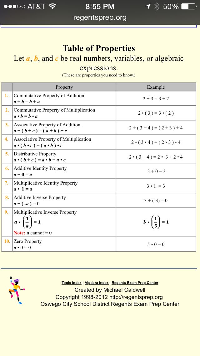 the table of properties is shown in this screenshote screen shot from an iphone