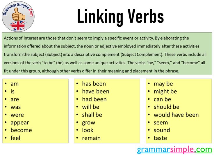 some words that are used to describe what they are in the english speaking language, including