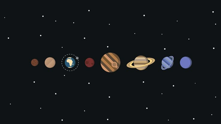 the solar system with all its planets in it's orbit, including saturn and pluto