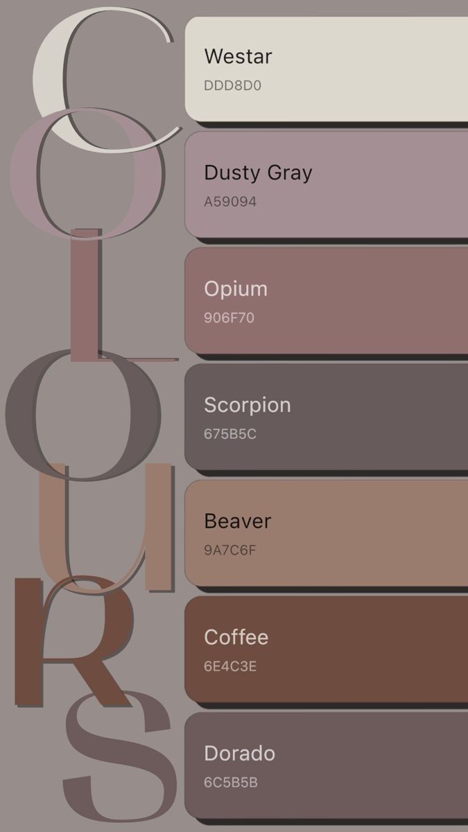 the color scheme is shown with different colors and font options for each type of item