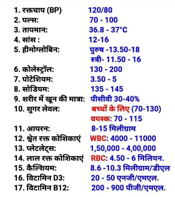 the numbers and times for different places in india are shown on this page, which is also