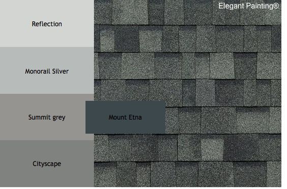 the different colors of roof shingles in gray and white, with text that reads