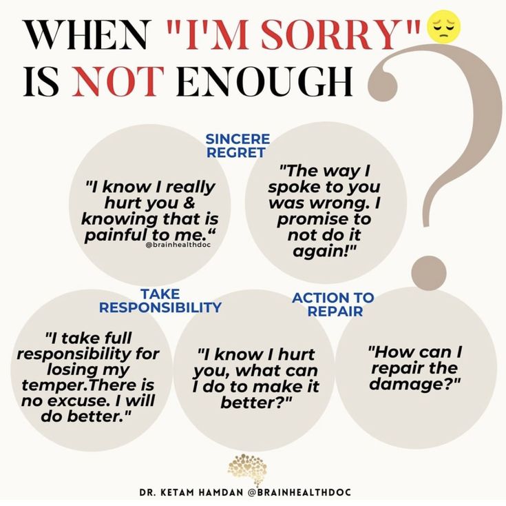 Sorry Is Not Enough, Relationship Repair, Hurt Heart, Gary Chapman, Mental Health Facts, Communication Relationship, Asking For Forgiveness, Good For Her, Love Facts