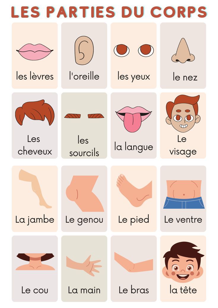 the french language poster shows different types of facial expressions