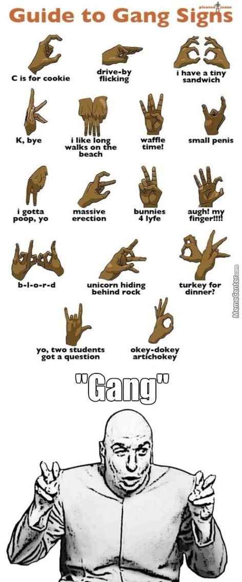 Gang Sign Alphabet, Gdk Gang Hand Signs, West Side Gang Sign, Southside Gang Sign, East Side Gang Sign, Gang Sign Pose, Gang Sings Hands, Blood Gang Sign, Gang Signal