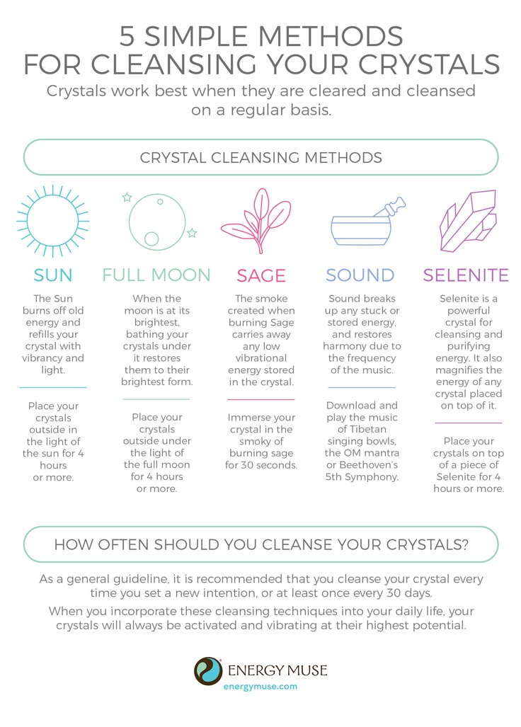 Cleansing Your Crystals, Healing Stones and Crystal Jewelry - Energy Muse Blog Energy Muse, Cleansing Crystals, Spiritual Crystals, Crystals Healing, Crystal Therapy, Meditation Crystals, Crystal Healing Stones, Crystal Magic, Crystal Meanings