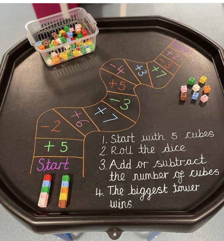 a chalkboard with numbers and dices on it that says start with cubes