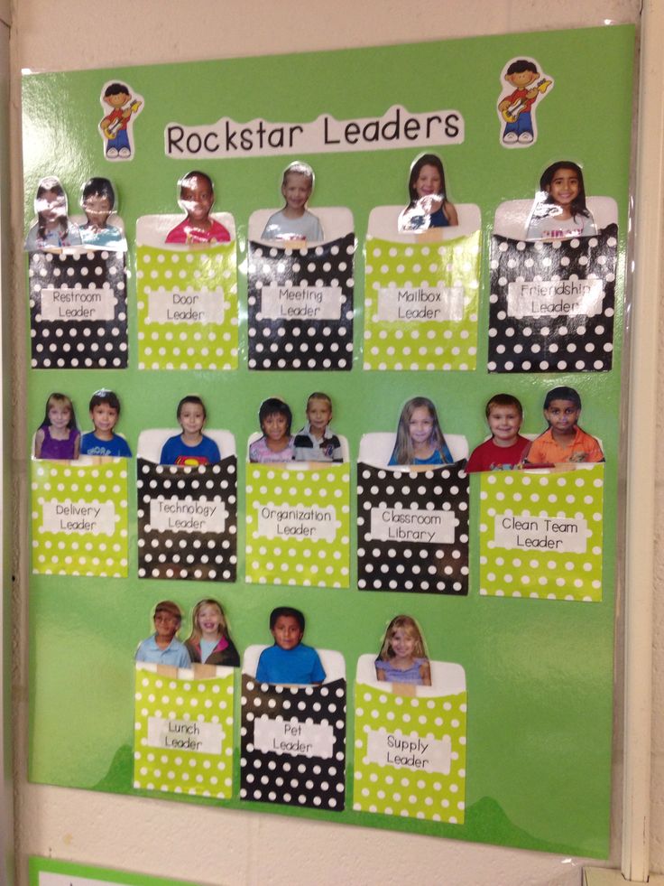 a bulletin board with pictures of rockstar leaders on it and the words rockstar