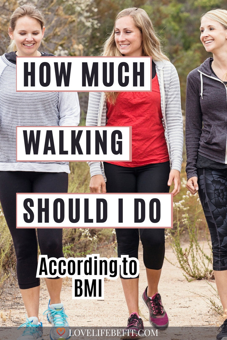 lose weight walking Loose Weight Walking, Walking Exercise Plan, Walk The Weight Off, Benefits Of Walking Daily, Walking Challenge, Walking For Health, Walking Everyday, Walking Plan, Weight Charts