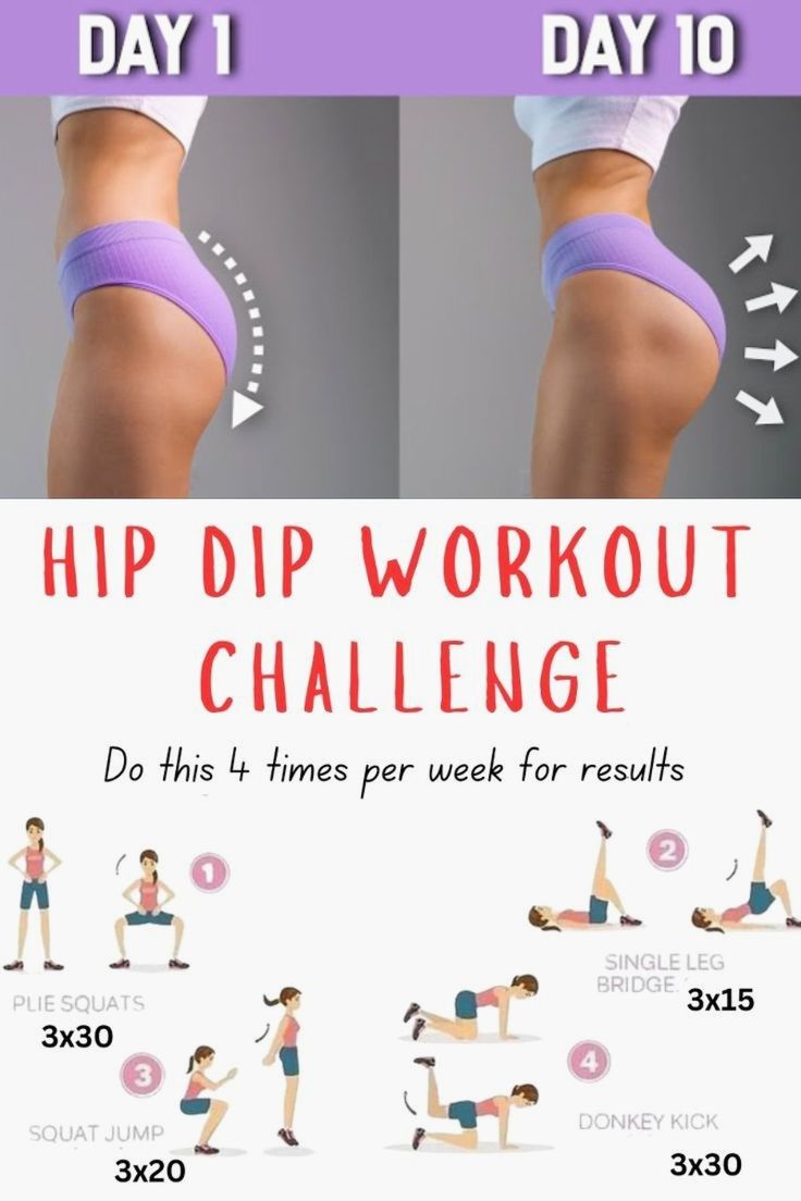 Workouts To Grow Glutes And Hips At Home, Calisthenics Glute Workout, 30 Day Brazilian Buttlift Workout, Bigger Buttocks Workout 2 Weeks, Work Outs For A Bigger But, Workouts To Make Your But Bigger, Glute Workout Challenge, Brazilian Buttlift Workout, Upper Buttock Exercise