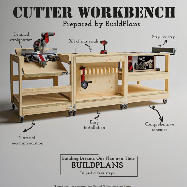 Everything you want from the workbench plan is available in this design! Mobile workbench saw table plans optimize your existing workflow by allowing easy storage of necessary tools and materials. Miter saw table plans are ideal for creating a workspace for your different projects. Whether you need a table saw bench, a milling table, or a miter saw stand, this all-in-one bench meets your needs, it's also perfect for a Dewalt or Milwaukee miter saw. This versatile station provides ample workshop Workbench With Miter Saw, Woodworking Storage Projects, Woodworking Table Workbenches, Miter Saw And Table Saw Station, Reciprocating Saw Storage, Diy Saw Table, Table Saw Miter Saw Workbench, Woodworking Bench Ideas, Work Benches Garage Workshop