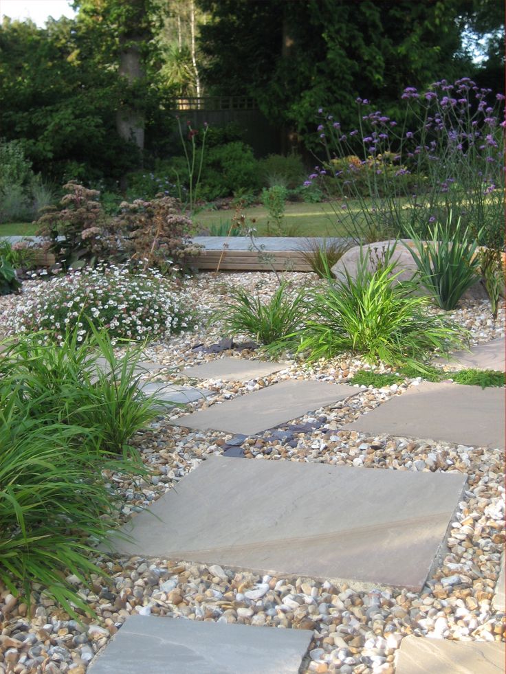 a garden with rocks and plants in it, along with gravel walkways that lead to the back yard