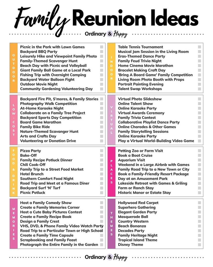 the family reunion ideas list is shown in pink, yellow and orange colors with black lettering