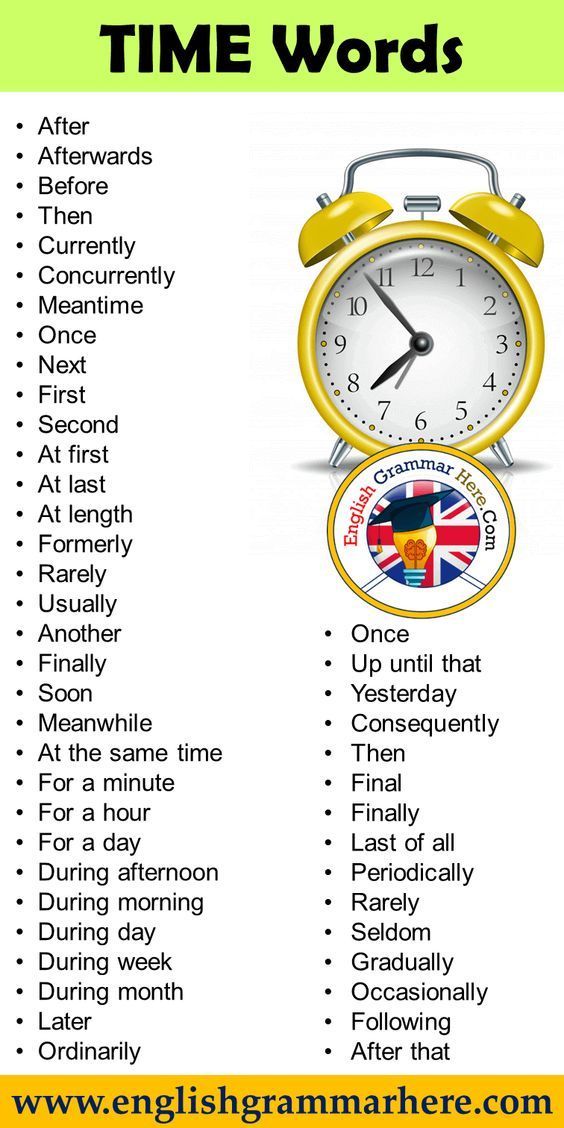 an english time word list with pictures of clocks and other things to do around the world