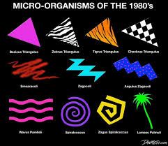 an image of the different types of micro - orgasms of the 1800's