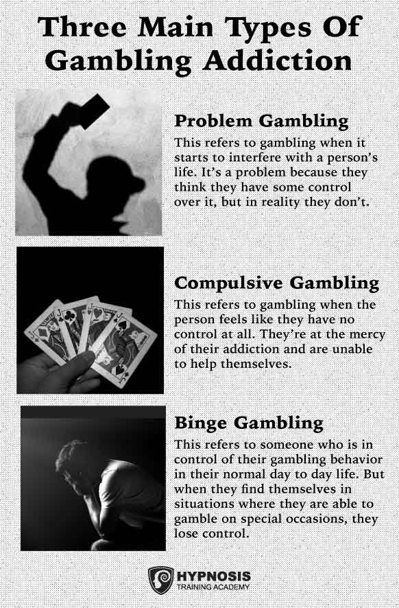 the three main types of gambling