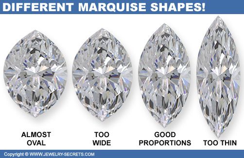 the different shapes and sizes of diamond cut diamonds are shown in this graphic style, which includes