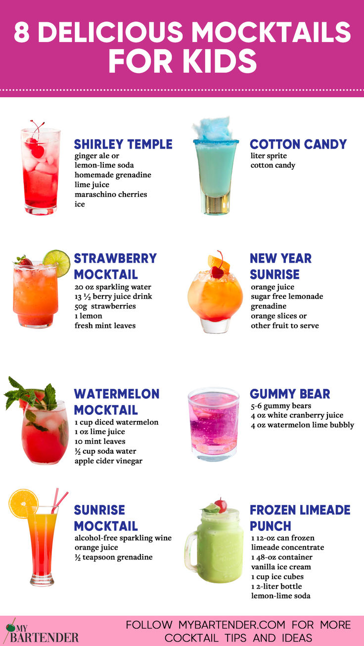 Mocktails For Kids Sugar Free Lemonade, Fun Drink Recipe, Drink Recipes Nonalcoholic, Refreshing Drinks Recipes, Kid Drinks, Homemade Drinks, God Mat, Starbucks Recipes, בר מצווה