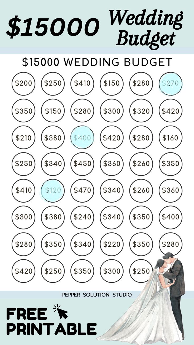 a wedding budget sheet with prices for the bride and groom