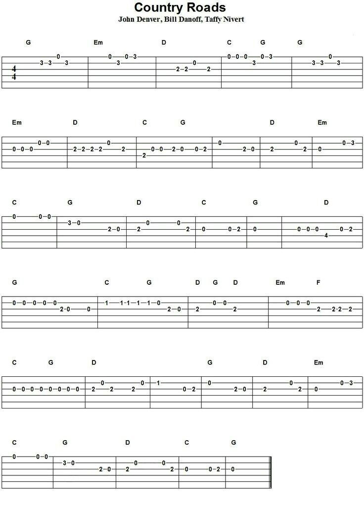 the guitar tab for country roads