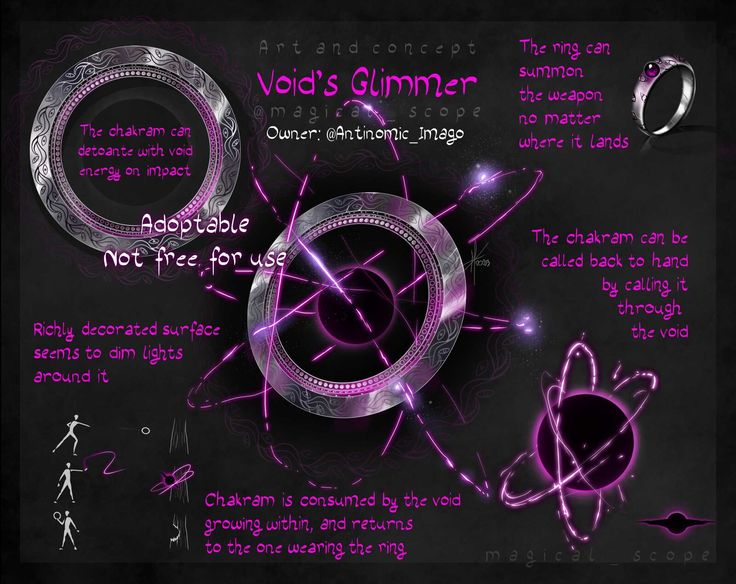 an info sheet describing the different types of rings